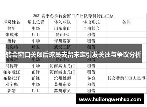 转会窗口关闭后球员去留未定引发关注与争议分析